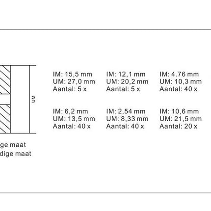 Cantonal Durchgangstüllen 180-teiliges Sortiment