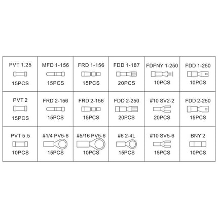 Cantonal Kabelschuhe Sortiment 260-teilig