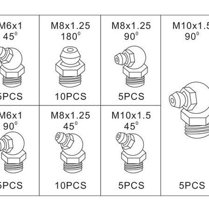 Cantonal Schmiernippelsortiment metrisch 110 Stk.
