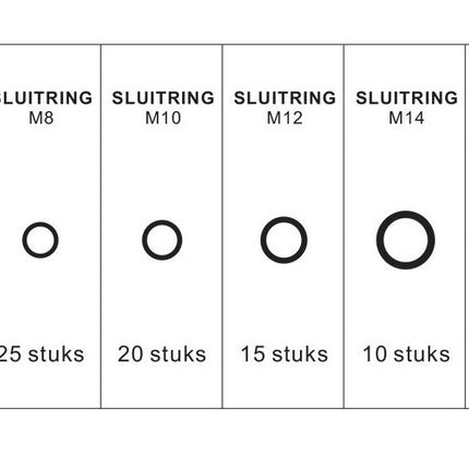 Cantonal Sortiment Unterlegscheiben Kupfer 110-teilig