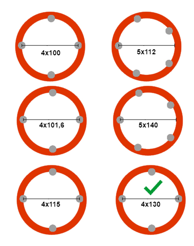 Kenda Anhänger Felge 13 Zoll - 4.50Jx13 - Lochkreis: 4x130 - Tragfähigkeit: 625 kg - Nabendurchmesser: 85 mm - ET20