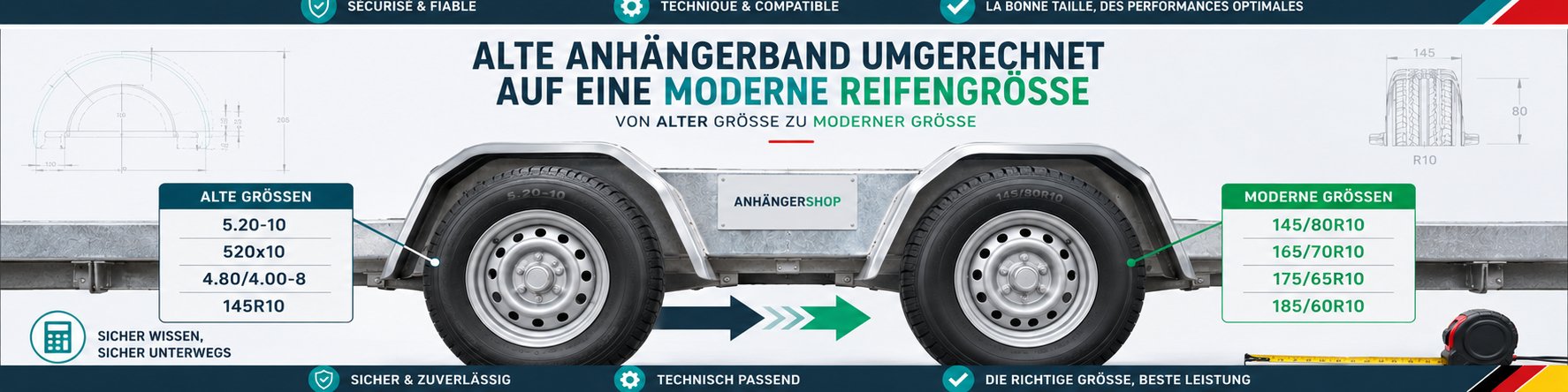 Alte Anhänger-Reifengröße in eine moderne Reifengröße umrechnen