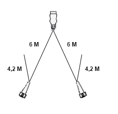 Aspock Aspöck Kabelsatz - 6 Meter lang - 13-polige Buchse - Anhängerkabel mit 2x 5-poligem Stecker - inklusive Abzweigungen 4,2 Meter