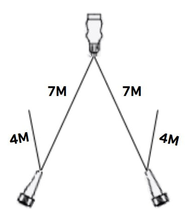Aspock Aspöck Kabelsatz - 7 Meter - 7-polig - 2x 5-poliger Stecker - inklusive Abzweigungen