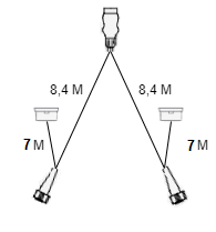 Aspock Aspöck Kabelsatz - 8,4 Meter - 13-polig - 2x 8-poliger Stecker - Plug & Play - inklusive Begrenzungsleuchten