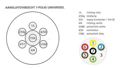 Aspock Aspöck Premium Anhängerstecker - 7-polig - Flachstecker