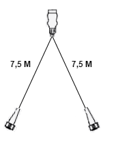 Aspock Haptkabel Typ Aspöck - 7,5 Meter lang - 13-polig - mit 2x 5-poligem Stecker