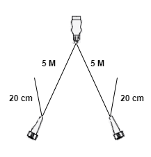 Aspock LED-Set - 5 Meter - 7-polig - Abzweigungen