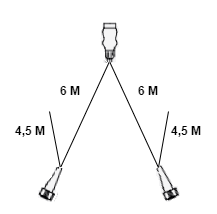 Aspock Typ Aspock Kabelsätze - 6 Meter lang - 13-polig - Anhängerkabel  mit 2x 5-poligem Stecker - inklusive Abzweigungen 4,5 Meter