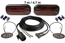 7M incl. mark verl. 4,7M