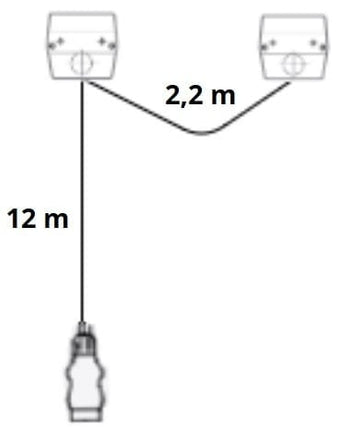 Cantonal Magnetische Beleuchtungsset - 12 Meter Hauptkabel - 7-polig - Plug & Play - ideal für Bootstrailer