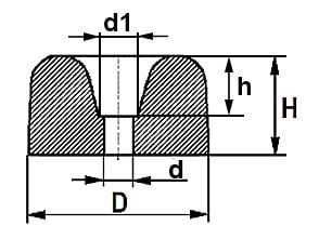 Cantonal Schutzpuffer PVC 25 mm