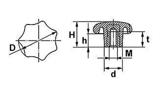 Cantonal Sterngriff Bakelit 25 mm M6