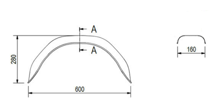 De Haan Original TPV Kotflügel - 600x160x280 mm - Umfang 900 mm