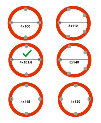 Kenda Anhänger Felge 10 Zoll - 3.50Bx10 - Lochkreis: 4x101,6 - Tragfähigkeit: 500 kg - Nabendurchmesser: 67 mm - ET0
