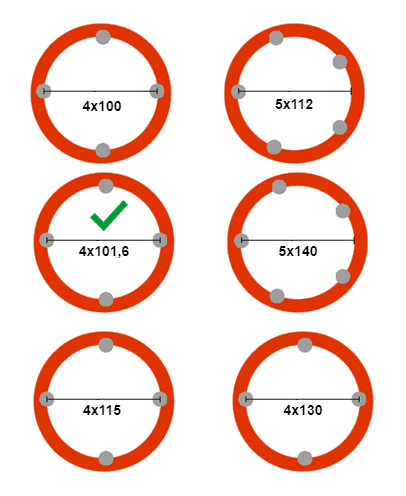Kenda Anhänger Felge 10 Zoll - 3.50Bx10 - Lochkreis: 4x101,6 - Tragfähigkeit: 500 kg - Nabendurchmesser: 67 mm - ET0