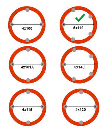 Kenda Anhänger Felge 12 Zoll - 4.5Jx12 - Lochkreis: 5x112 - Tragfähigkeit: 900 kg - Nabendurchmesser: 67 mm - ET20