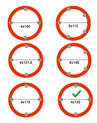 Kenda Anhänger Felge 13 Zoll - 4.50Jx13 - Lochkreis: 4x130 - Tragfähigkeit: 625 kg - Nabendurchmesser: 85 mm - ET20