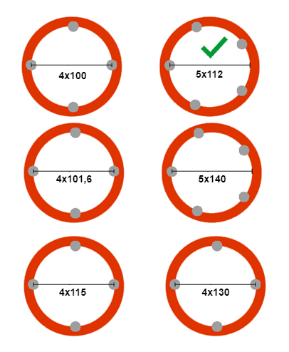 Kenda Anhänger Felge 13 Zoll - 5.00Jx13 - Lochkreis: 5x112 - Tragfähigkeit: 725 kg - Nabendurchmesser: 67 mm - ET33