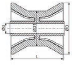 Knott 188x68 mm Kielrolle schwarz 21 mm Nabendurchmesser