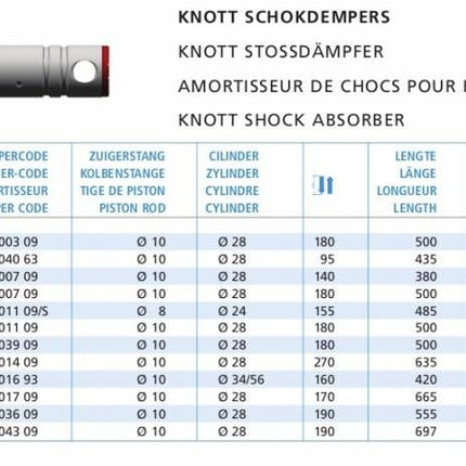 Knott Knott Auflaufdämpfer - KF/KR/KRV 7,5-C (87000309)